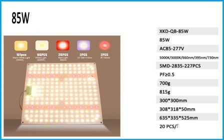 Quantum Plate Plant Fill Light Lamp 120W (Option: 85w Upgrade style-EU)